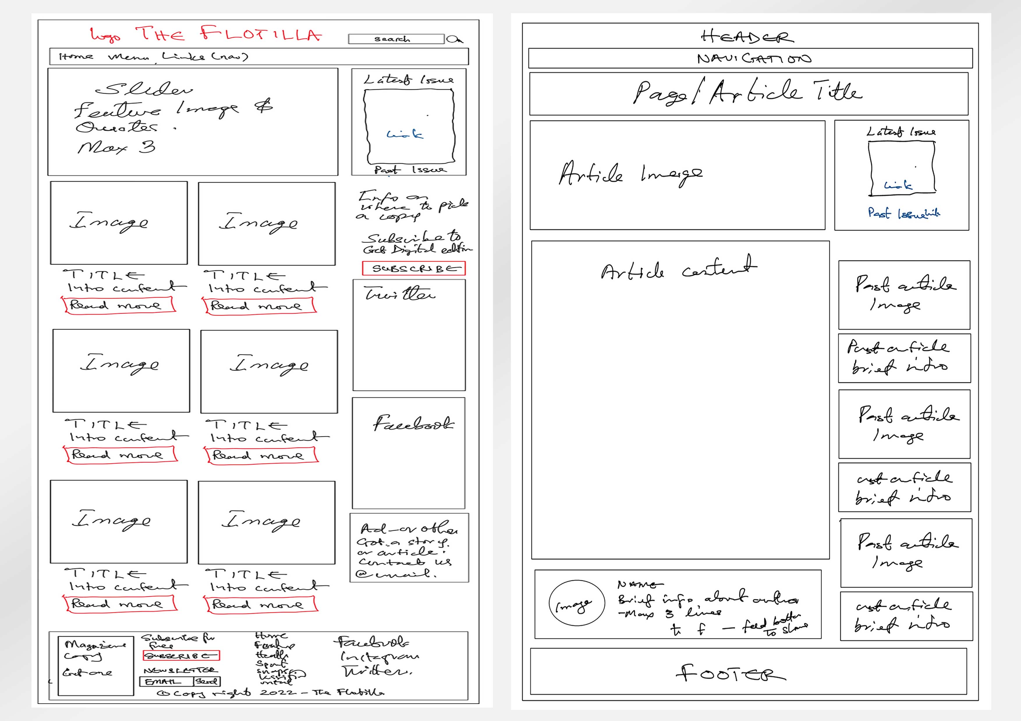 wireframe for big display