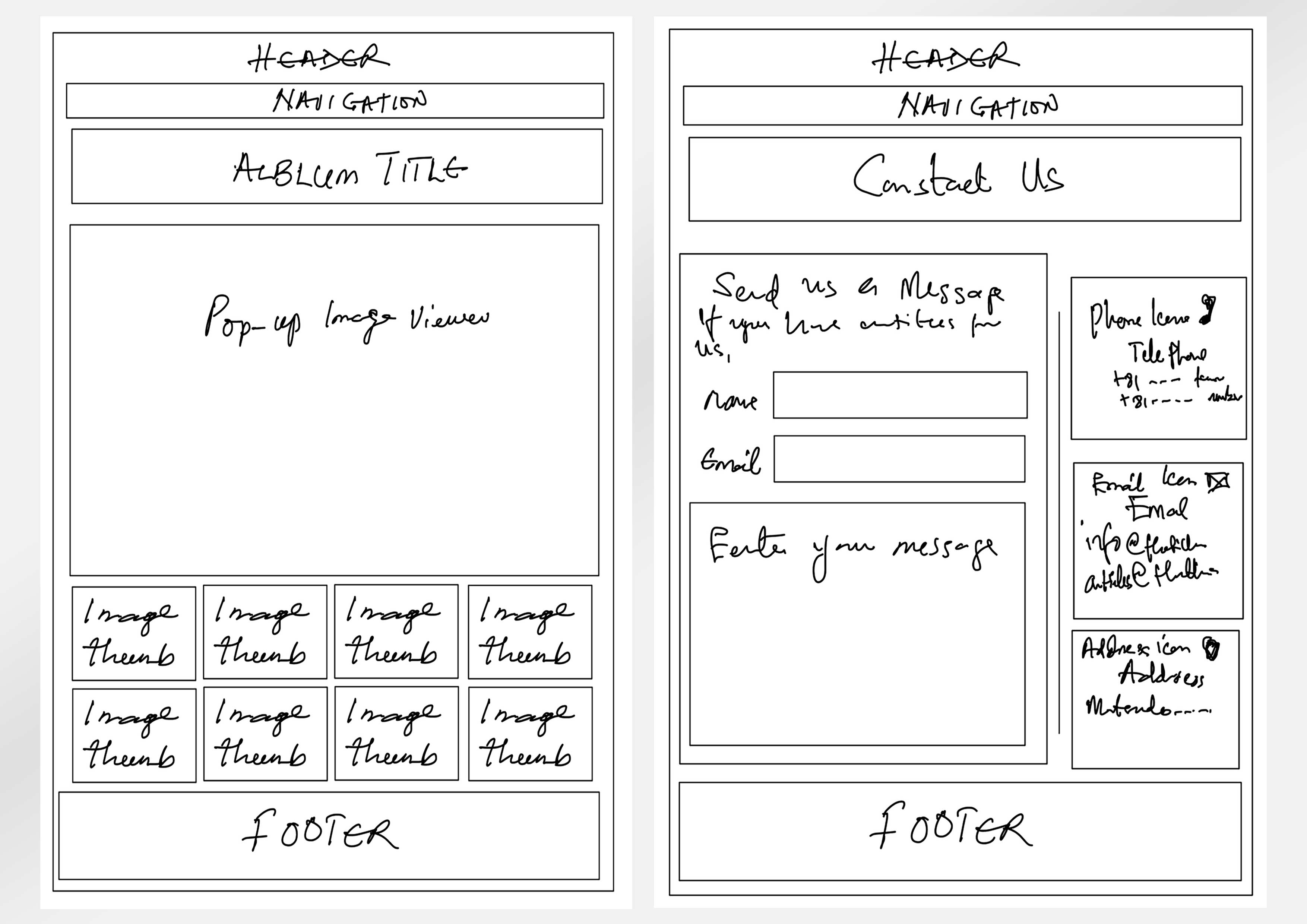 wireframe for small display